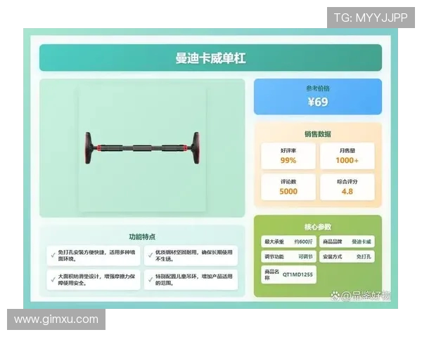 健身器材品牌与性价比分析：预算有限如何选？